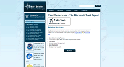 Desktop Screenshot of chartdealer.com